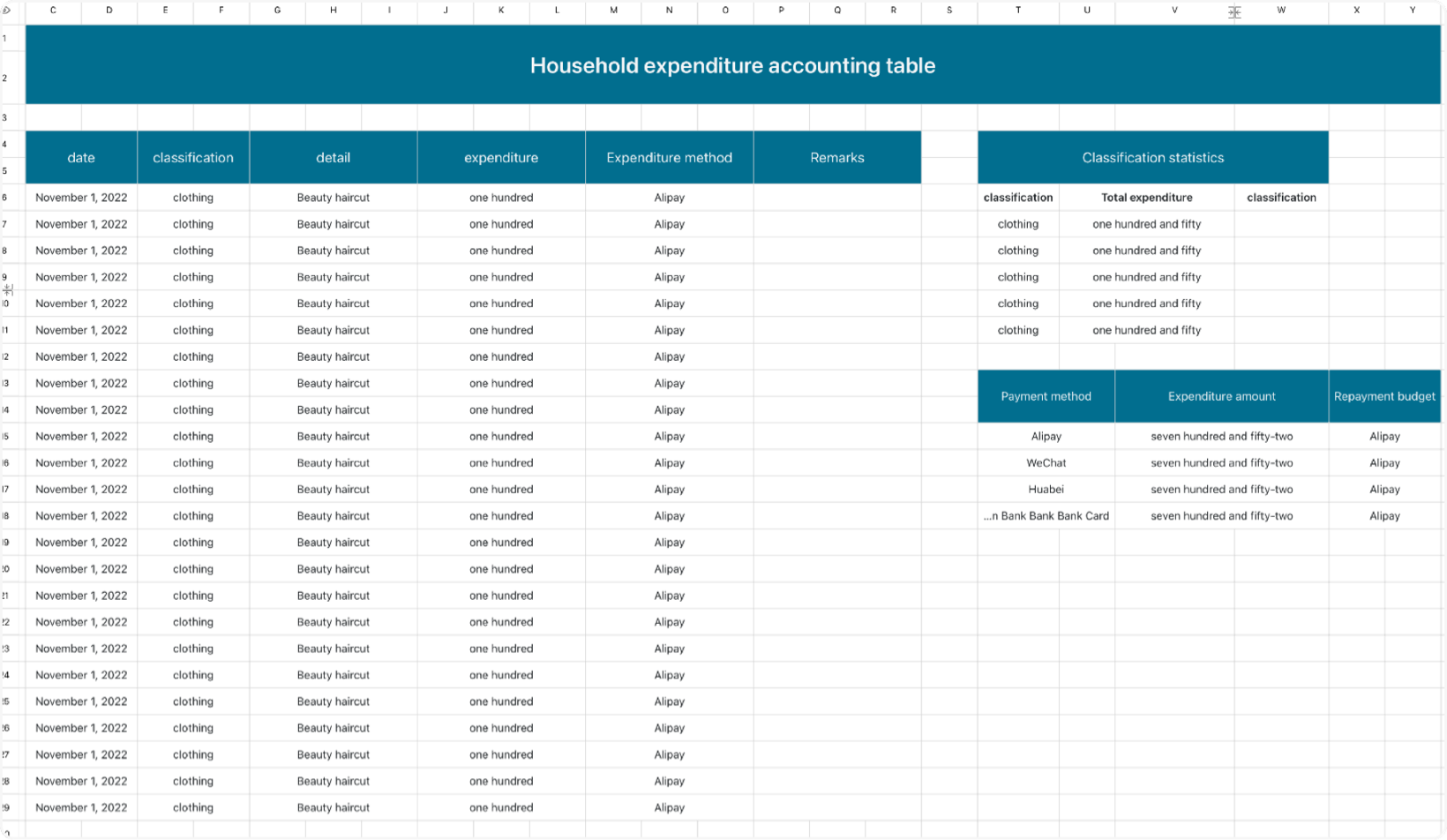 Household expenditure accounting table 1